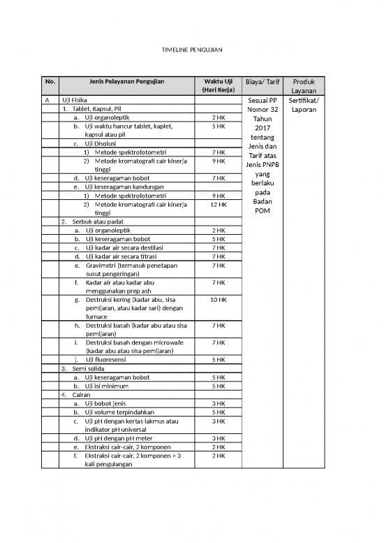 picture_Timeline Spreadsheet 34488 | Timeline Pengujian