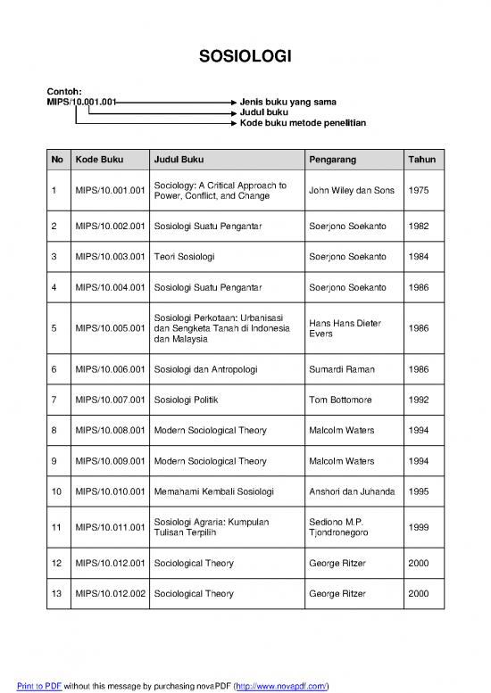 picture Sosiologi Pdf 37357 | 10 Item Download 2022-08-12 18-19-11