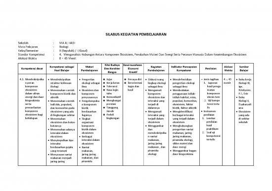 picture1_Ekonomi Pdf 38020 | 80821404