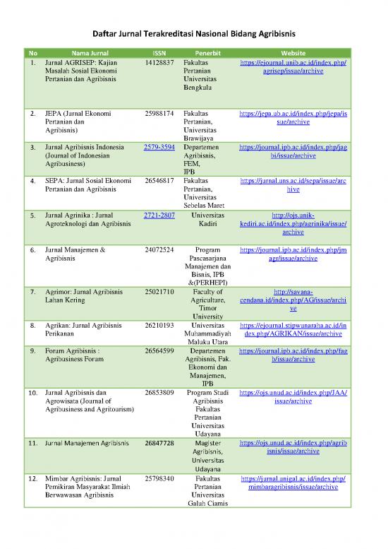 picture_Pertanian Pdf 37485 | Jurnalagribisnis