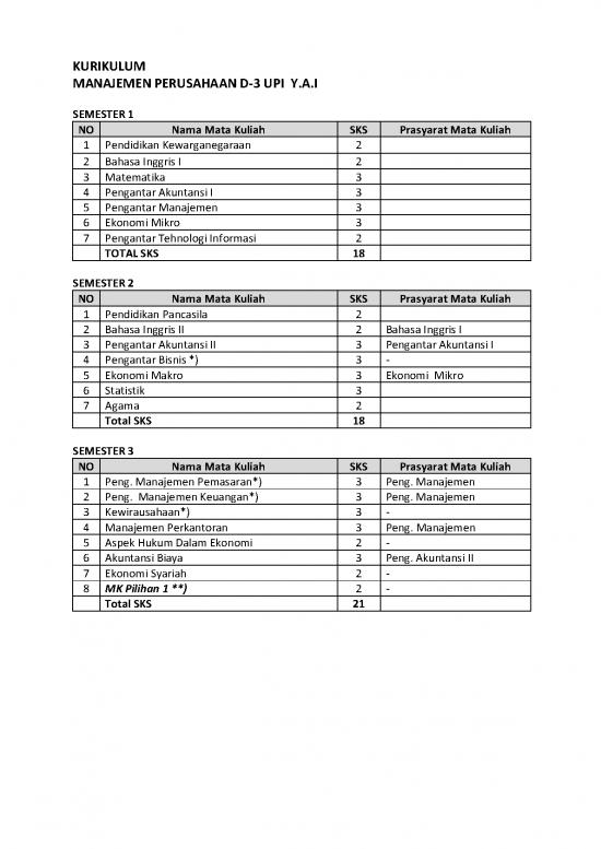 picture_Manajemen Bisnis Syariah Pdf 36834 | Kurikulum Em3