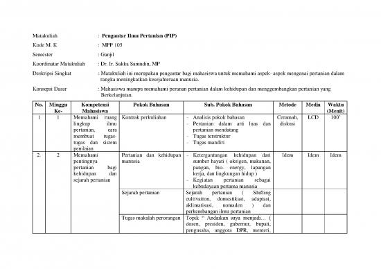 picture_Pertanian Pdf 37493 | Sap Pengantar Ilmu Pertanian 1