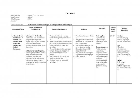 picture1_Kimia Lingkungan Pdf 38058 | Silabus Biologi Kelas Xi