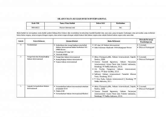 picture Hukum Pdf 37998 | Silabus Mata Kuliah Hukum Internasional