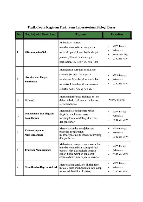 picture_Kimia Dasar Pdf 38054 | Topik Pratikum Biologi