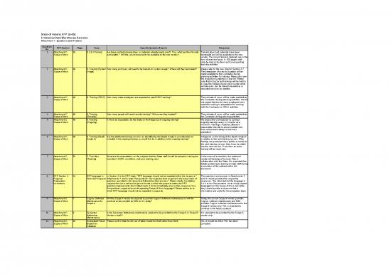 picture Contractor Excel Template 40270 | 051qna