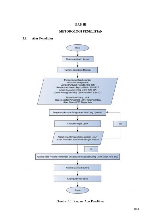 picture Diagram Penelitian 39310 | 08 Bab Iii