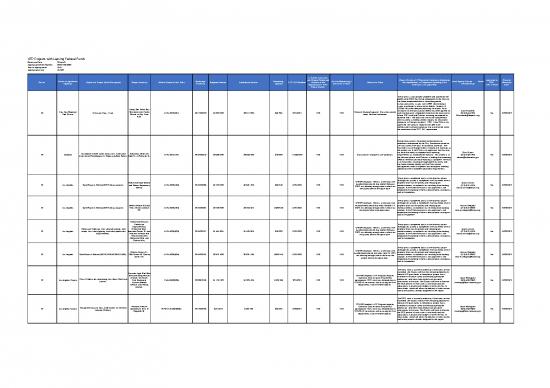 picture1_Excel Sample Sheet 40114 | 1516 Federal Atp Projects