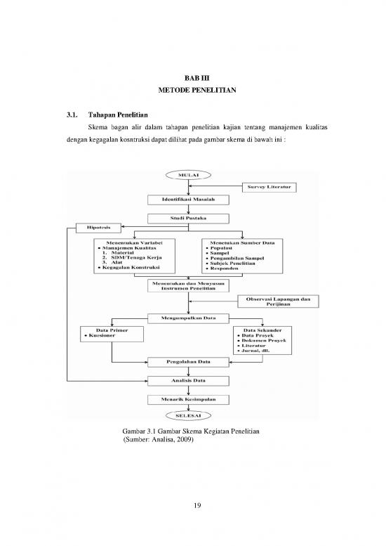 picture Contoh Metode Penelitian 40452 | 2036 Chapter Iii