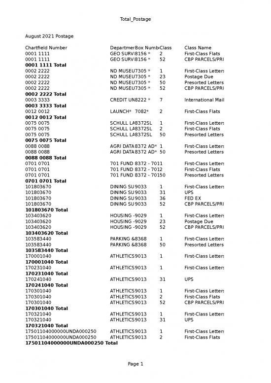 picture_August 2021 Postage Billing