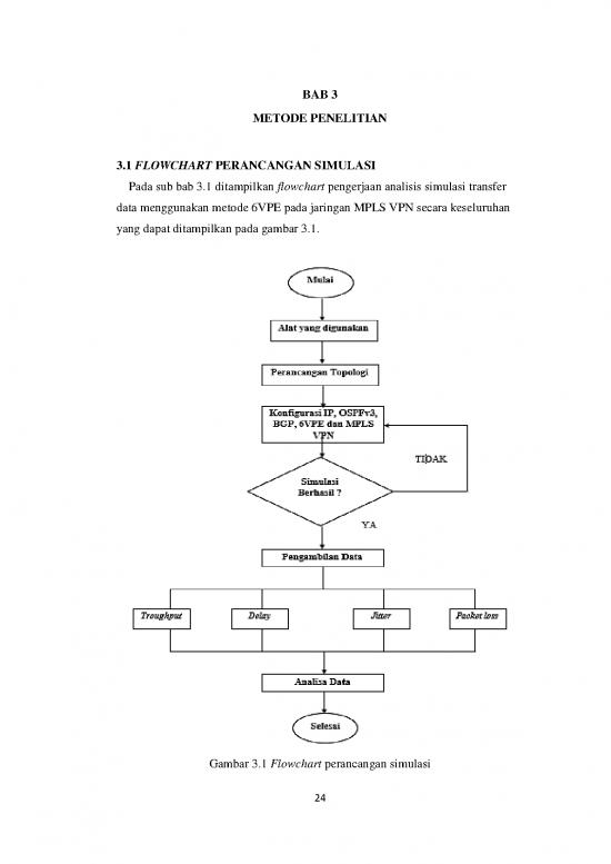 picture Flowchart Penelitian 39210 | Bab 3 Item Download 2022-08-14 00-01-03