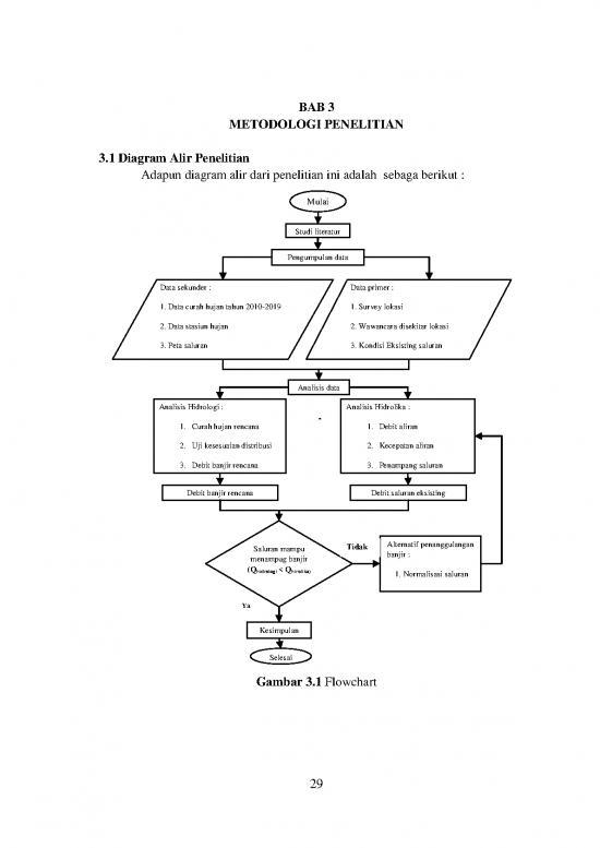 picture Diagram Alir Penelitian 39354 | Bab 3 Item Download 2022-08-14 01-47-02