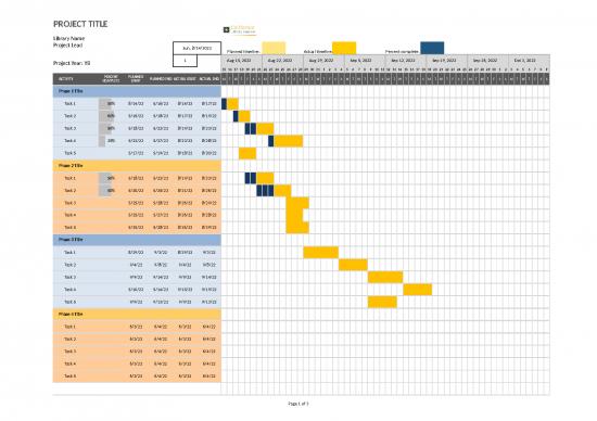 picture Excel Sample Sheet 40278 | Broadband Grant Gantt Chart Start Of Project Library Name