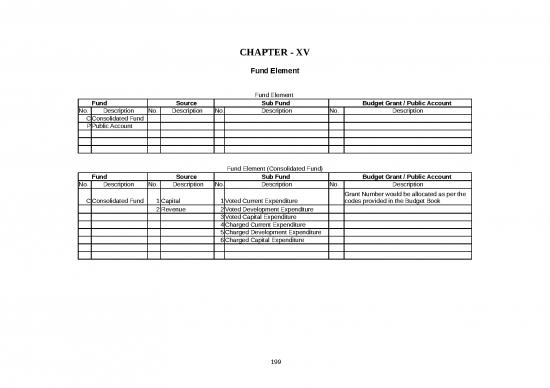 picture_Budget Spreadsheet 40259 | Chart Of Accounts 2020