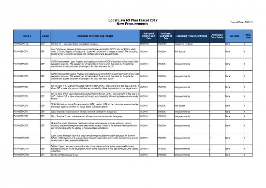 picture_Excel Sheet Work 40358 | Copy Of 20160804 Dep Fy17ll63 Ll1 Annlagcycontractingplan New
