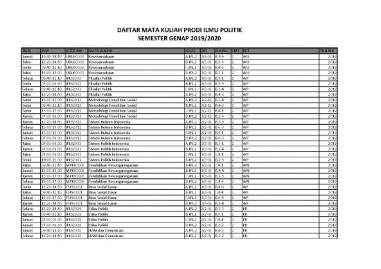 picture Ilmu Politik Pdf 38530 | Daftar Mata Kuliah Semester Genap 2019 Ilmu Politik