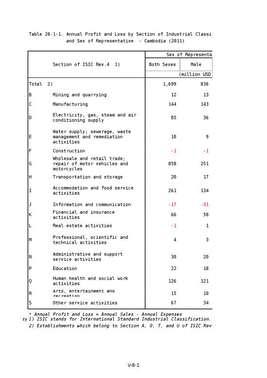picture_Spreadsheet For Expenses 40332 | E11f 589
