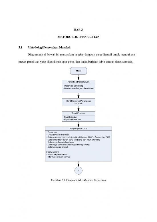 picture_Diagram Alir Penelitian 38958 | File 60