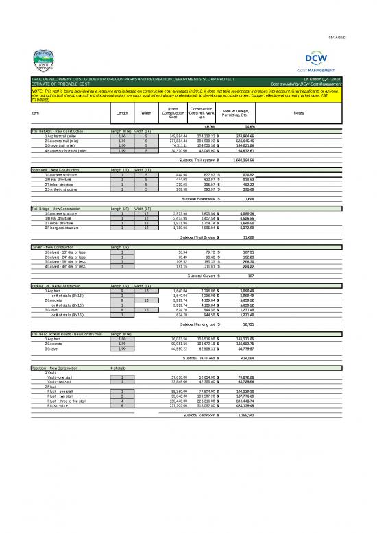 picture Construction Template Excel 40302 | Gra Trail Cost Estimator