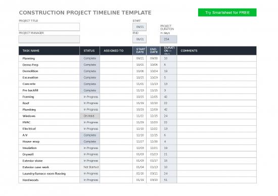 picture Free Excel Construction Templates 40325 | Ic Construction Project Timeline 9050