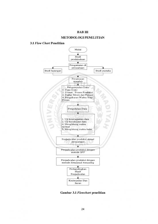 picture Flowchart Penelitian 39004 | Jiptummpp Gdl Ahmadsyahr 50490 4 Babiii