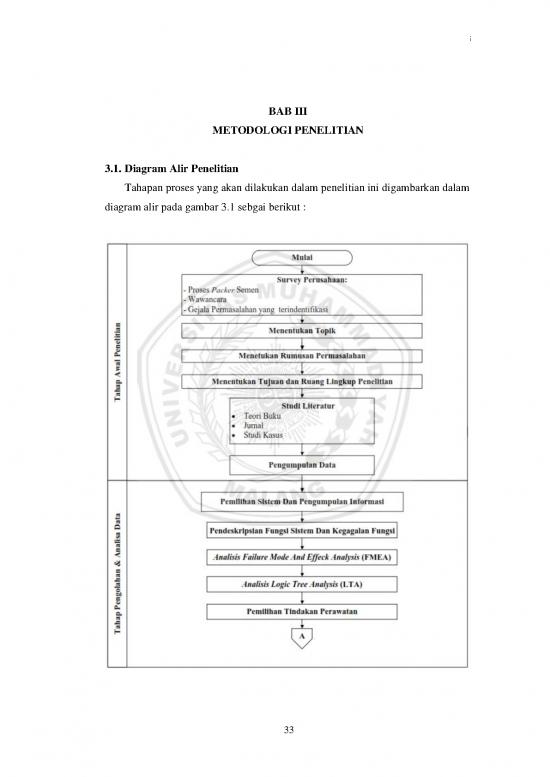 picture_Diagram Alir Penelitian 39005 | Jiptummpp Gdl Bagussusil 48581 4 Babiii