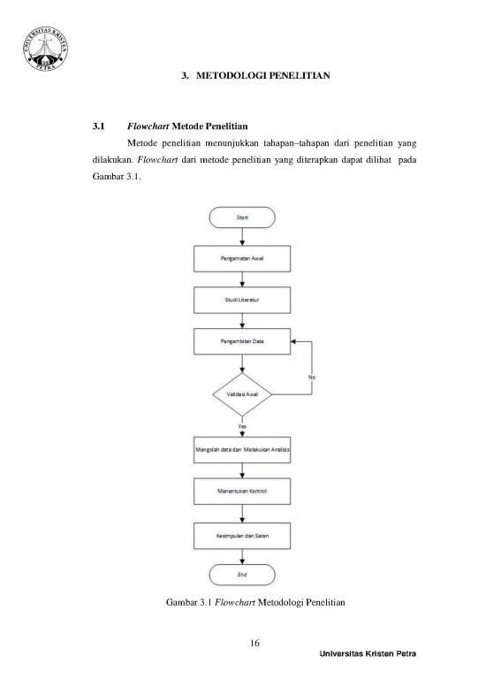 picture_Flowchart Penelitian 38927 | Jiunkpe Is S1 2018 25414045 43960 Schneider Chapter3
