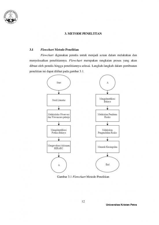 picture_Flowchart Penelitian 38928 | Jiunkpe Is S1 2019 25414054 43295 Hirarc Chapter3