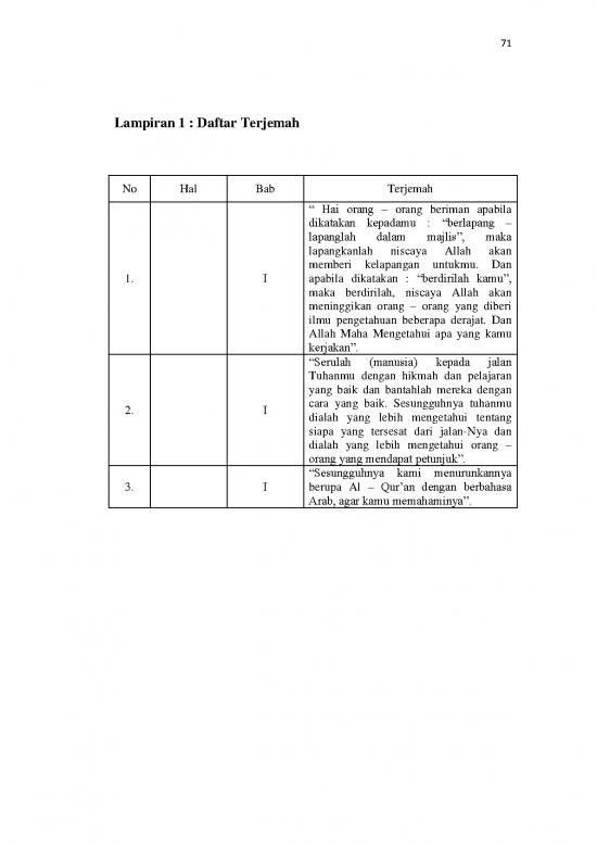 picture Pertanian Pdf 39377 | Lampiran