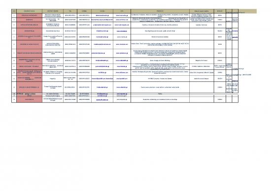 picture Excel Construction Company 40077 | List Of Companies From The Building  Materials Sector