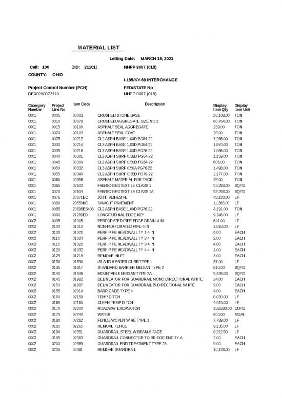 picture_Material Listing