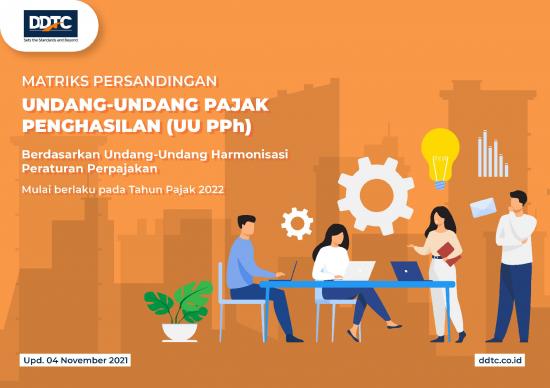 picture Cipta Kerja Pdf 39151 | Matrix Pph