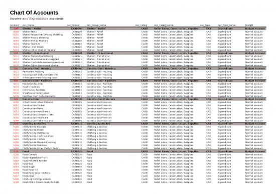 picture_Construction Template Excel 40196 | Model Budget