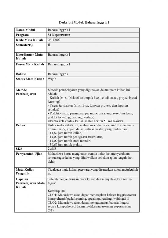 picture_Pembelajaran Pdf 39874 | Modul Asiin Bahasa Indonesia Bahasa Inggris I