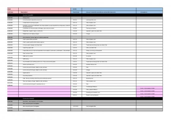picture_Spreadsheet For Expenses 40148 | Nrm 1 Icms 2 Mapping V 00