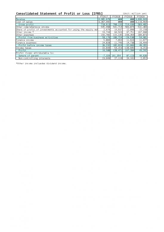 picture Spreadsheet For Expenses 40281 | Pl2021
