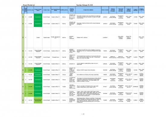 picture Construction Template Excel 40135 | Project Priority List   2 9 21