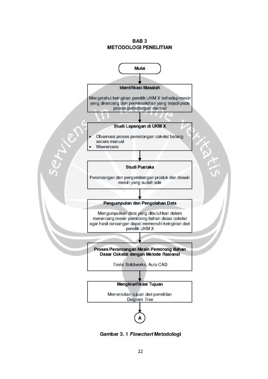 picture Flowchart Penelitian 38980 | Ti086563