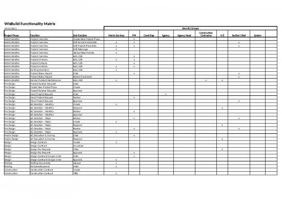 picture Construction Template Excel 40199 | Wb Functionality Matrix