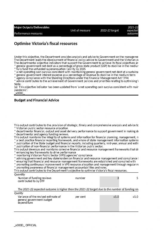 picture1_Budget Spreadsheet 41394 | 09 Dtf 2022