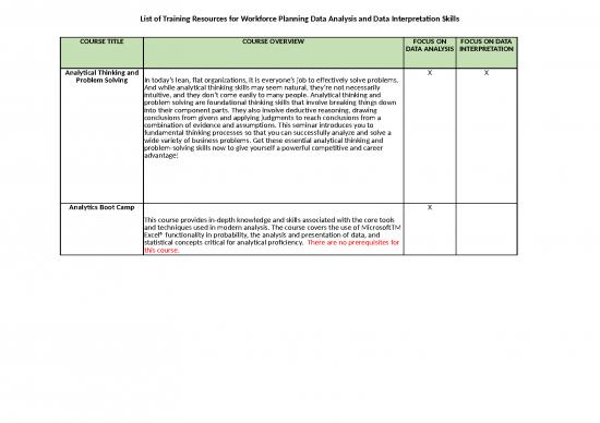picture1_Business Spread Sheet 41242 | 10 Wfpwgtoolkitdatatraininglist 508