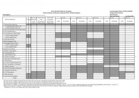 picture1_Excel Sample Sheet 41135 | 18 Pi 23 2019 20 Annual Update Resource Allocation Fiscal Pages 1 2