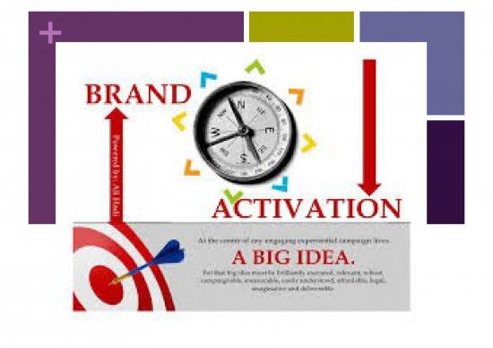 picture_Promotion Ppt 42369 | 1 Brand Communication