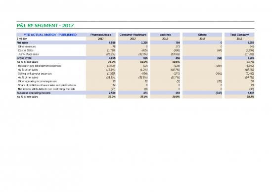 picture1_Spreadsheet For Expenses 40769 | 2017 Quarterly Pl New Segmentation Ifrs15
