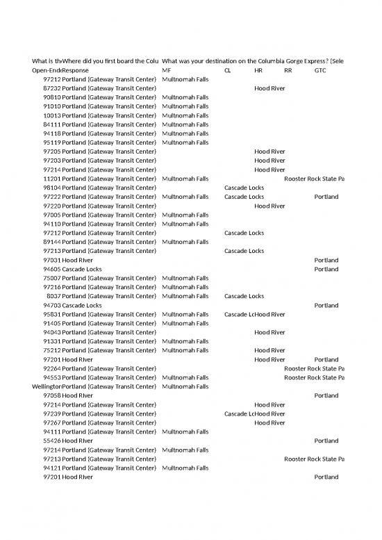 picture_2019 Survey Data Analysis Cgei84