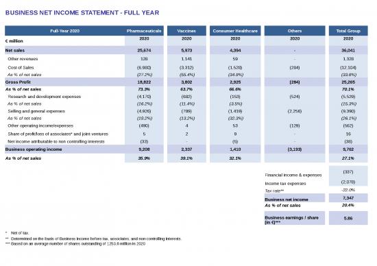 picture1_Spreadsheet For Expenses 40770 | 2021 03 18 Appendix 2 Pnl By Segment V2