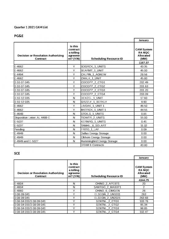 picture_Excel Sample Sheet 41378 | 2021 Quarterly Cam List Q1 Q4