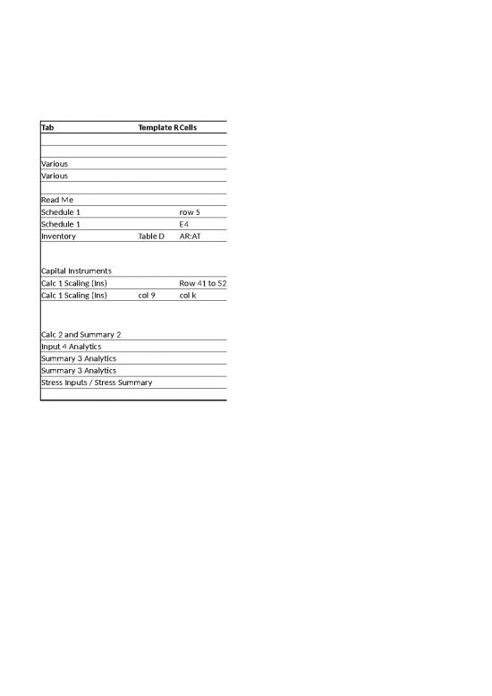 picture Inventory Excel Sheet 42131 | 2022 Gcc Template March 14  2022 Version (blank)