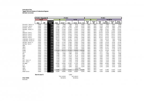 picture Excel Sample Sheet 41094 | 24   10 Year Differential Fee Forecasting Model V3