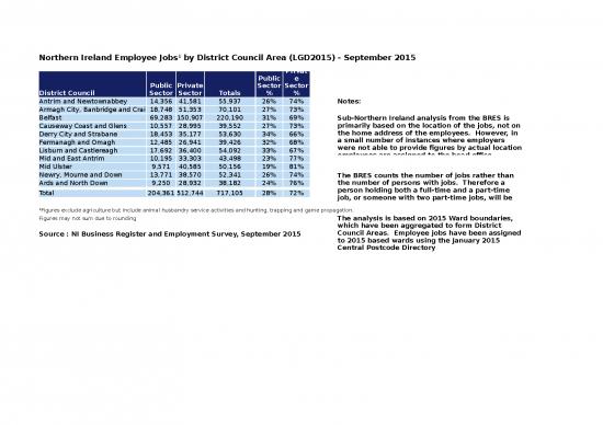 picture1_Excel Sample Sheet 41780 | 3bres15 Pub Priv